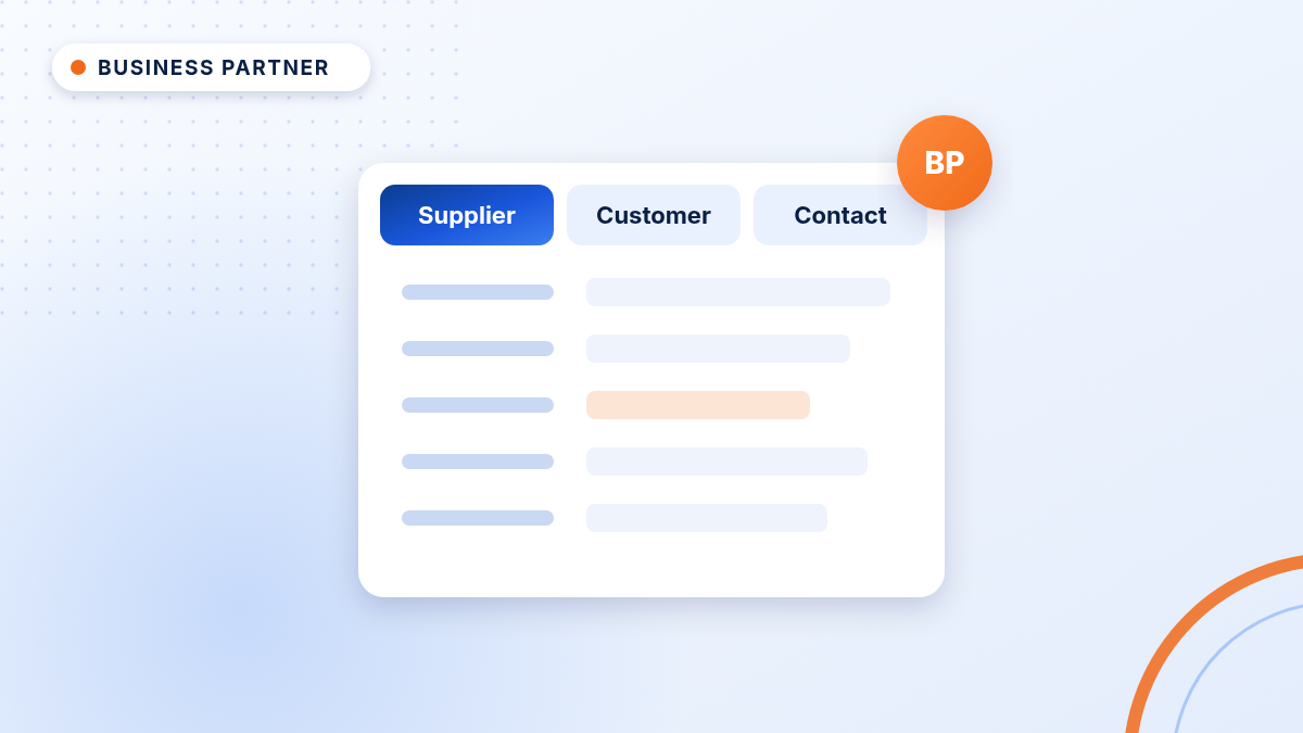 Diagram illustration: Business Partner / Supplier / Customer