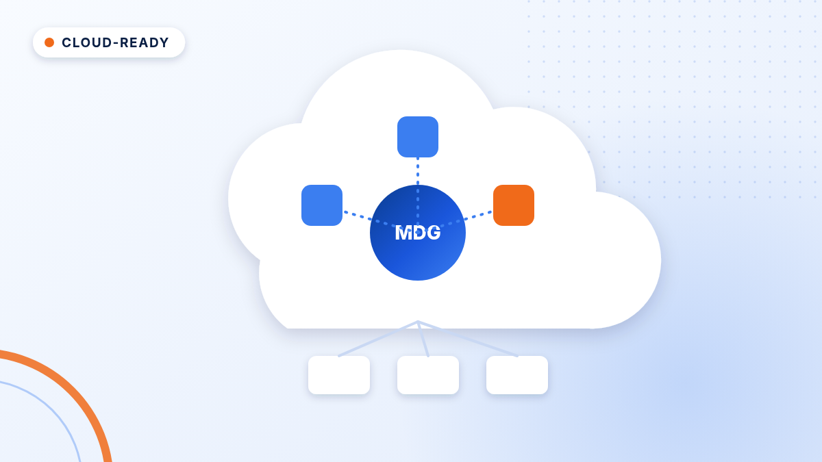 Diagram illustration: Cloud-ready mode