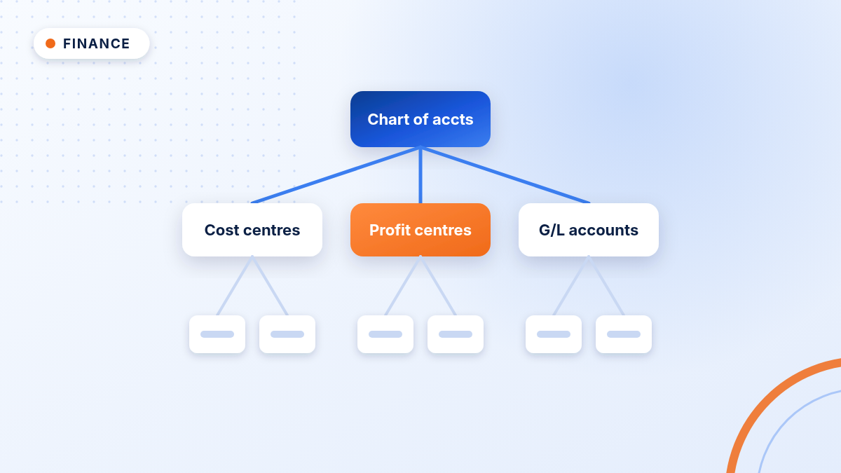 Diagram illustration: Finance