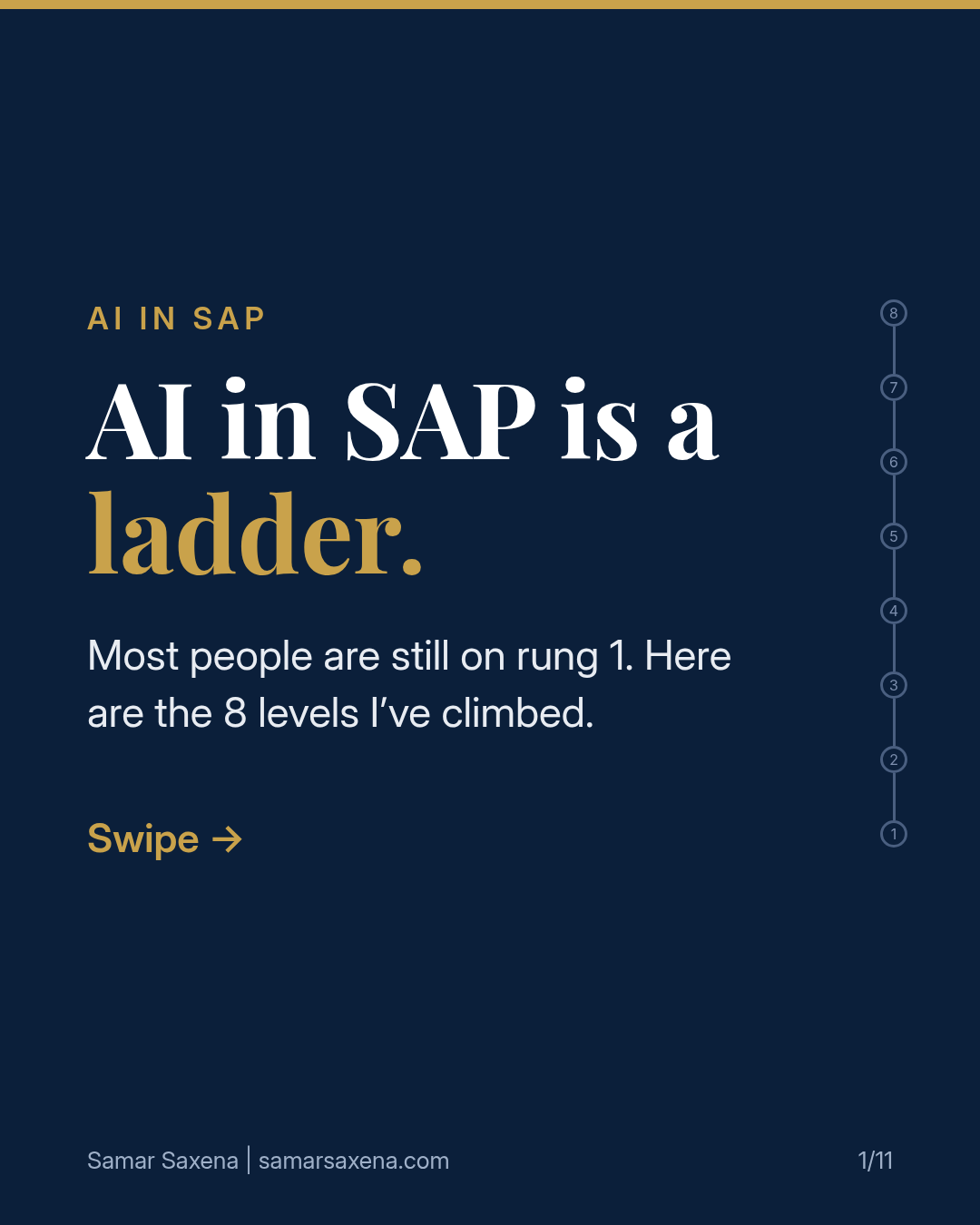 The 8 levels of AI in SAP — slide 1