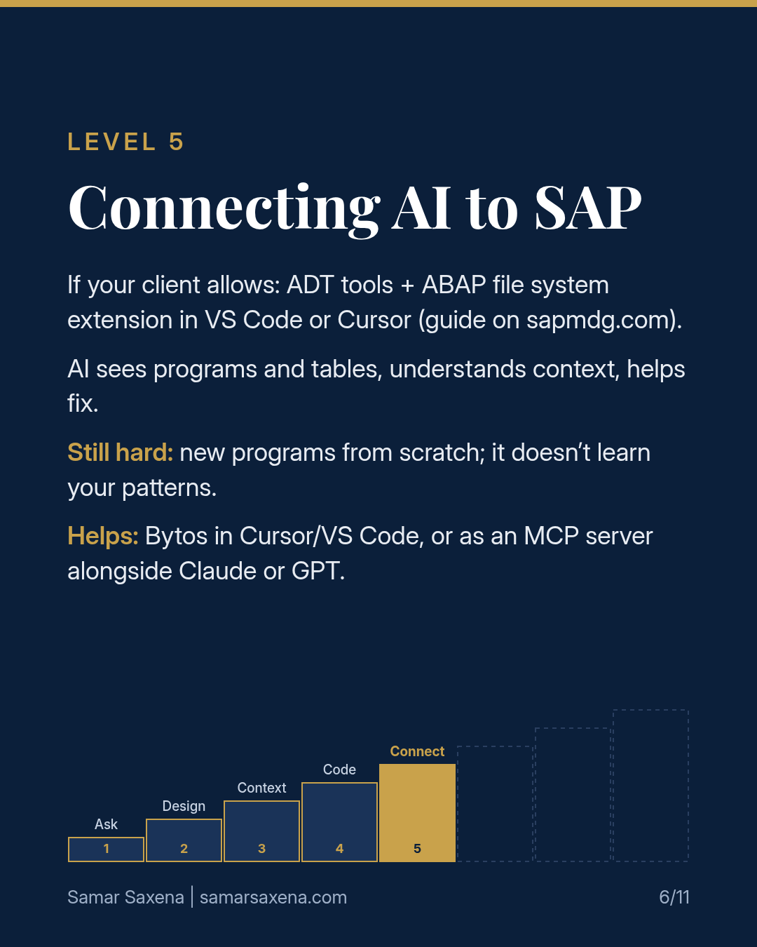 The 8 levels of AI in SAP — slide 6
