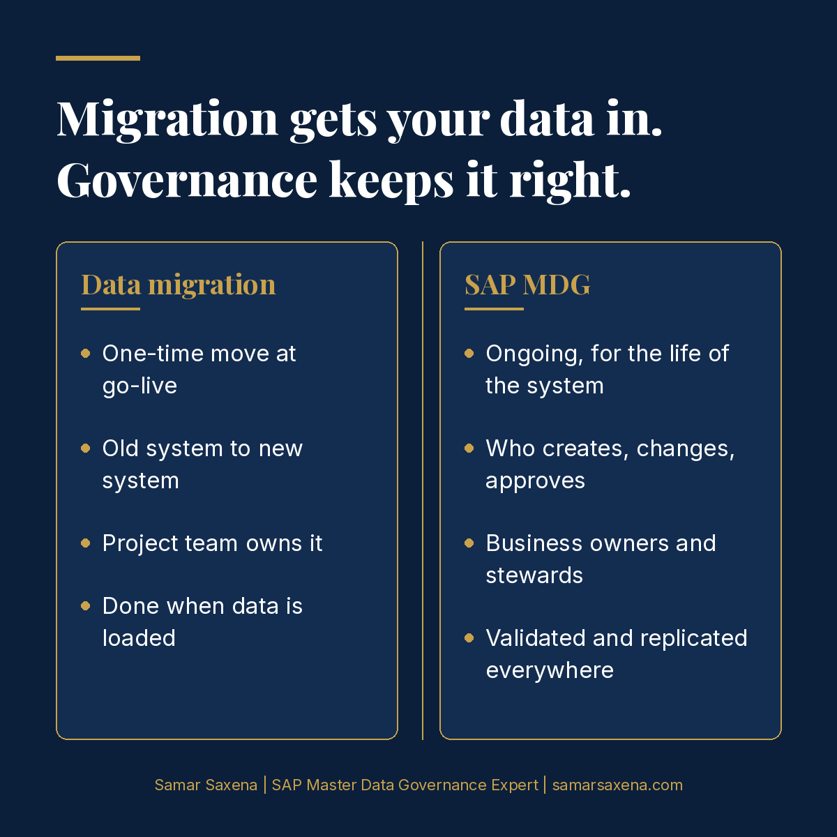 I'm an SAP MDG consultant. Not a data migration consultant.